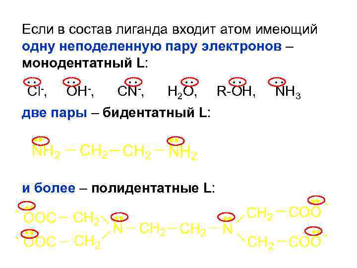 В состав солей входят атомы. Монодентатный лиганд. Монодентатные лиганды примеры соединений. Монодентатный лиганд в комплексе. Некоторые наиболее распространенные лиганды и их названия.