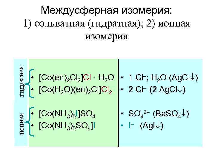 гидратная • [Co(en)2 Cl 2]Cl · H 2 O • 1 Cl–; H 2
