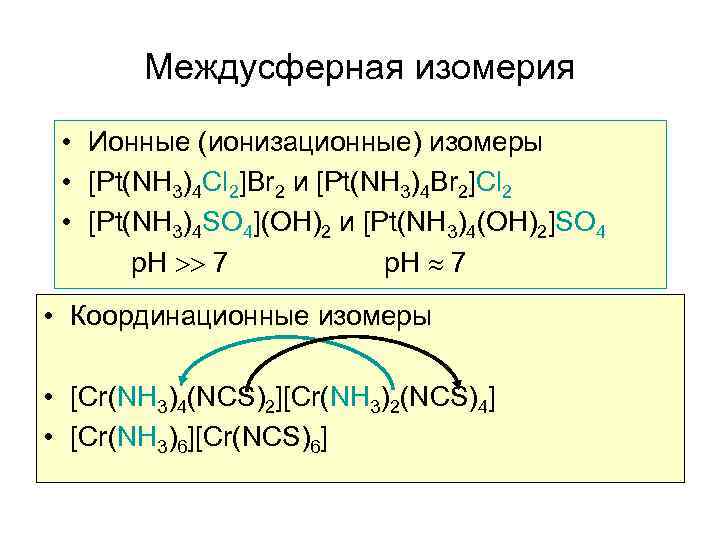 Междусферная изомерия • Ионные (ионизационные) изомеры • [Pt(NH 3)4 Cl 2]Br 2 и [Pt(NH