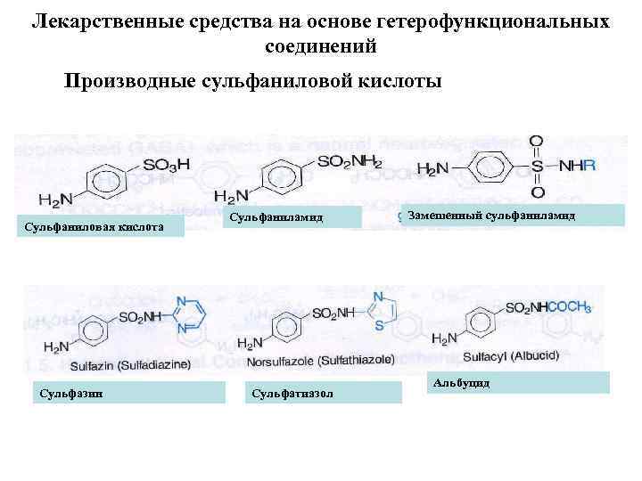 Лекарственные средства на основе гетерофункциональных соединений Производные сульфаниловой кислоты Сульфаниловая кислота Сульфаниламид Замешенный сульфаниламид