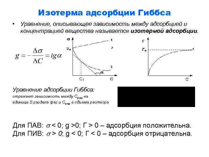 Изотерма адсорбции. Изотерма адсорбции представляет собой зависимость. Изотерма адсорбции на твердой фазе. Изотерма гиббсовской адсорбции. Изотерма гиббсовской адсорбции пав.