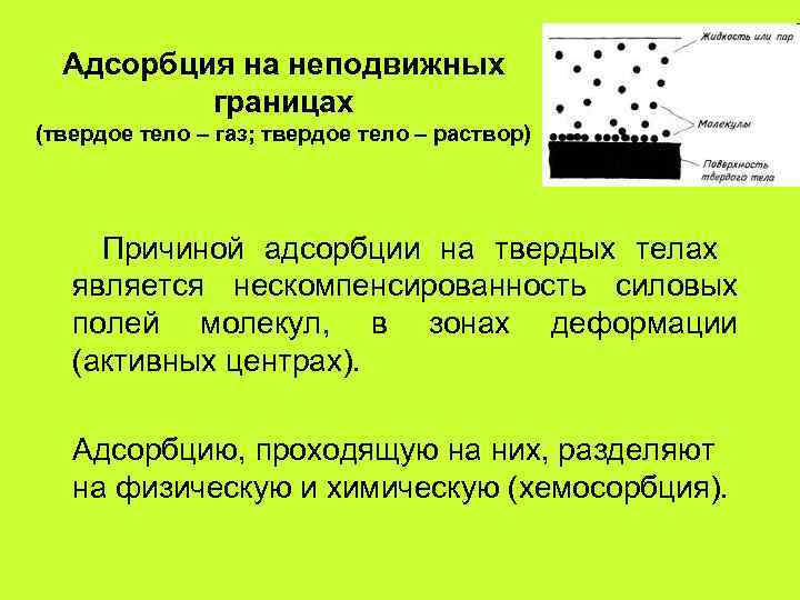 Адсорбция на неподвижных границах (твердое тело – газ; твердое тело – раствор) Причиной адсорбции