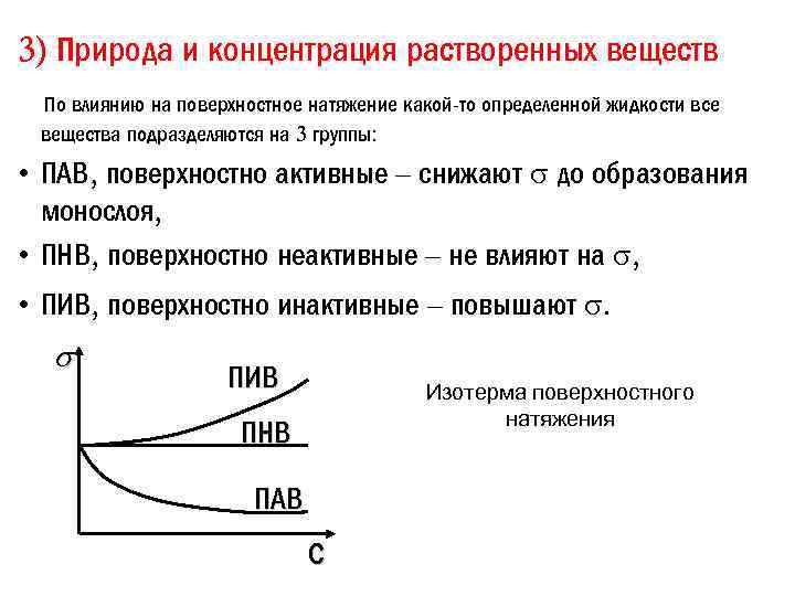 Природа растворенного вещества. Факторы влияющие на поверхностное натяжение. Факторы влияющие на величину поверхностного натяжения. Факторы влияющие на поверхностное натяжение жидкости. Какие факторы влияют на величину поверхностного натяжения.