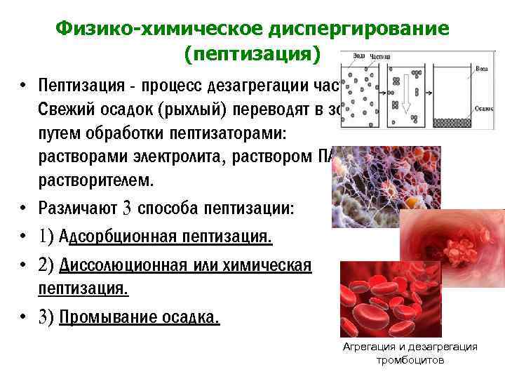 Легко распыляется при диспергировании