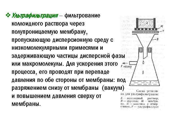 На чем основано фильтрование. Ультрафильтрация коллоидных растворов. Фильтрование коллоидных растворов. Схема процесса фильтрования. Фильтрование виды фильтрования.