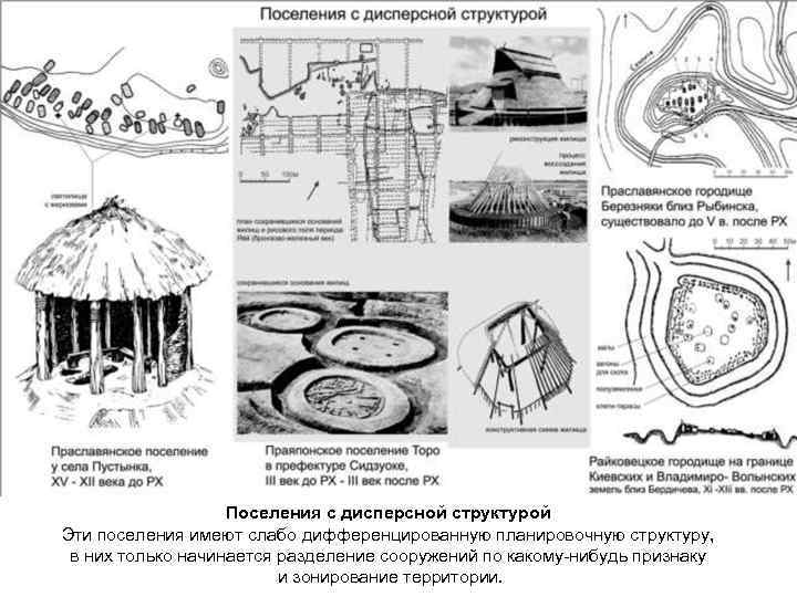 Поселения с дисперсной структурой Эти поселения имеют слабо дифференцированную планировочную структуру, в них только