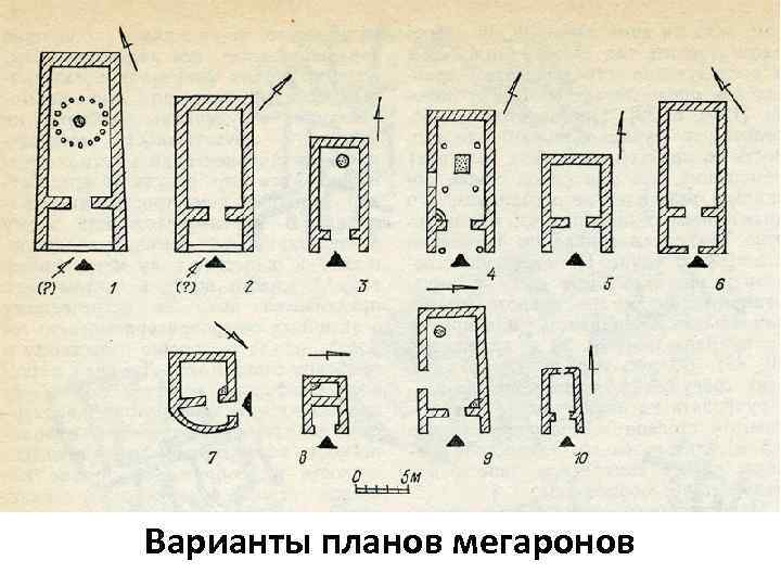 Варианты планов мегаронов 