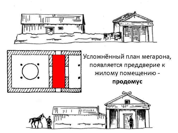 Усложнённый план мегарона, появляется преддверие к жилому помещению - продомус 