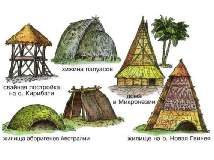 Архитектура первобытного строя развитие жилища