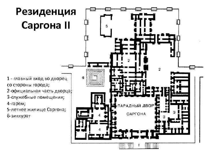 Резиденция Саргона II 1 - главный вход во дворец со стороны города; 2 -официальная