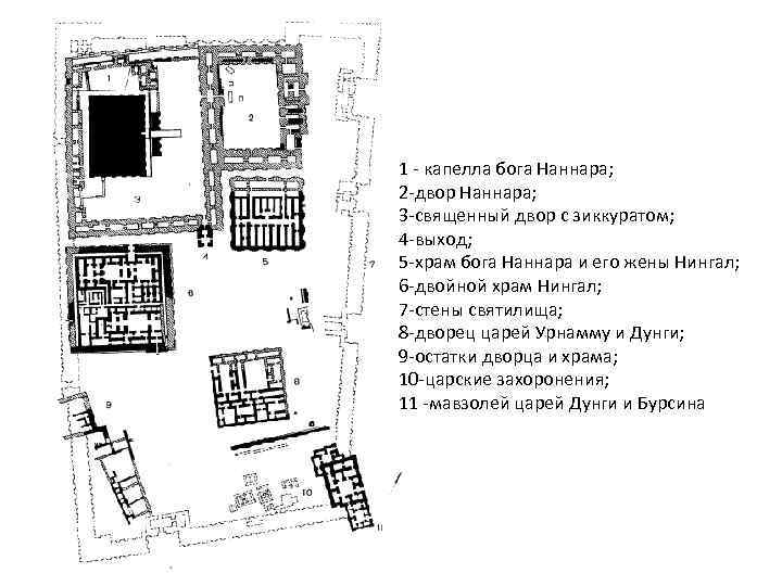 1 - капелла бога Наннара; 2 -двор Наннара; 3 -священный двор с зиккуратом; 4