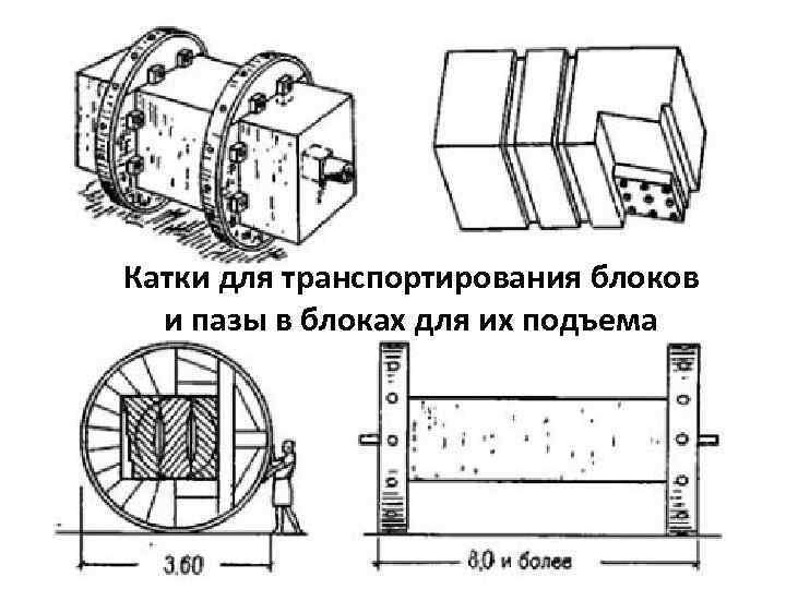 Катки для транспортирования блоков и пазы в блоках для их подъема 