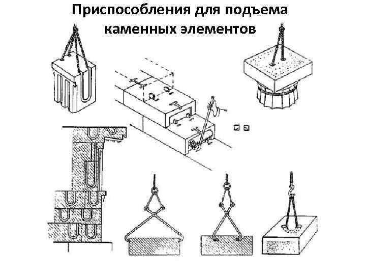 Приспособления для подъема каменных элементов 