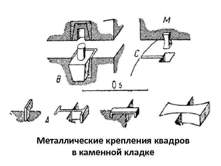 Металлические крепления квадров в каменной кладке 