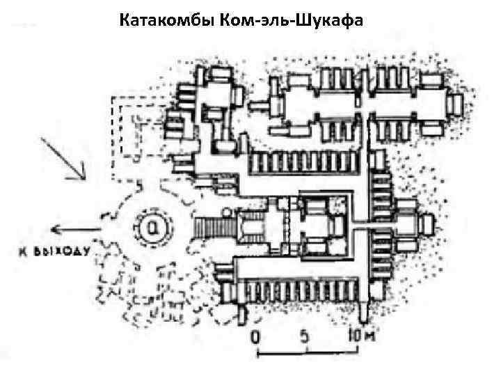 Катакомбы Ком-эль-Шукафа 