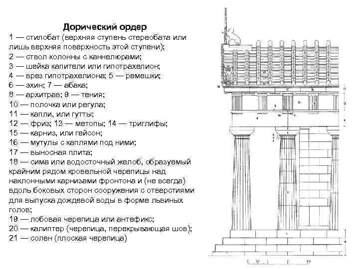 Стилобат что это такое фото