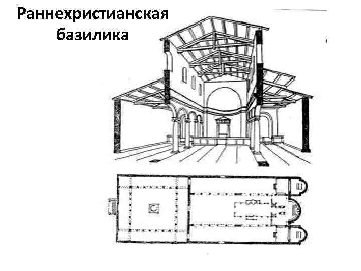 План христианской базилики