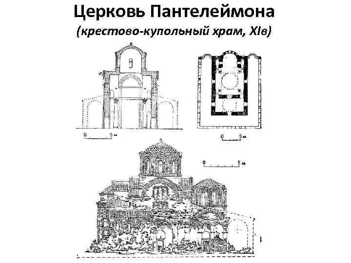 В системе росписи византийского храма место на куполе отводилось изображению