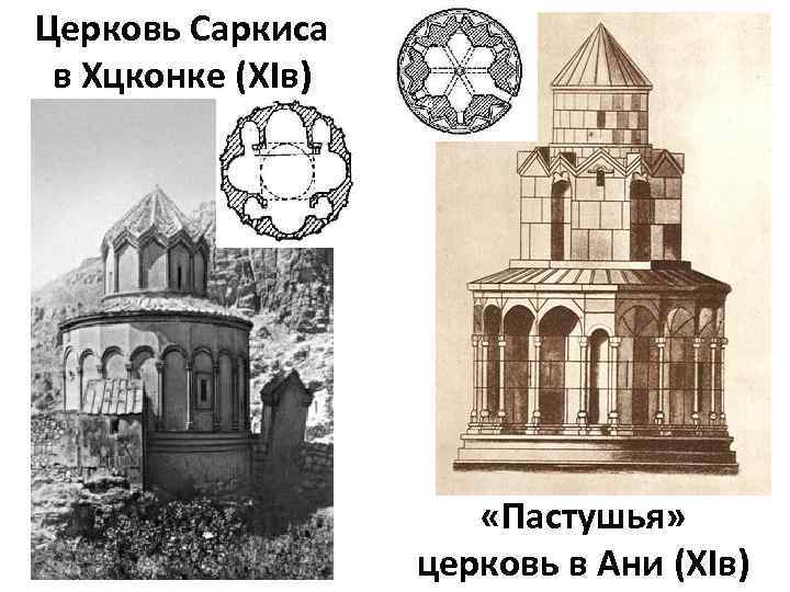 Церковь Саркиса в Хцконке (ХIв) «Пастушья» церковь в Ани (ХIв) 