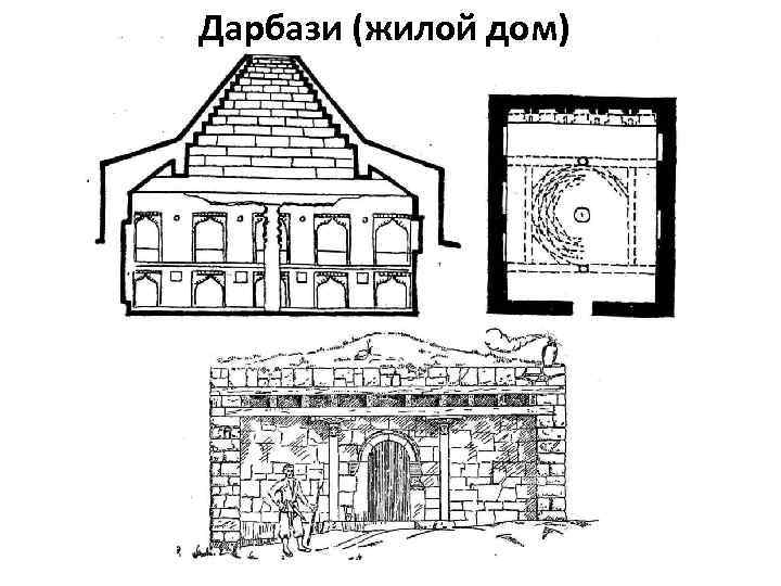 Дарбази (жилой дом) 