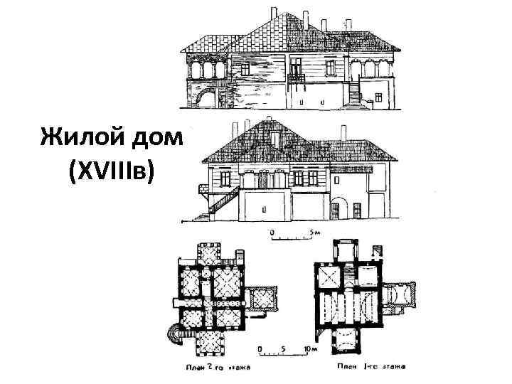 Жилой дом (XVIIIв) 