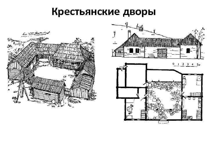 Крестьянские дворы 