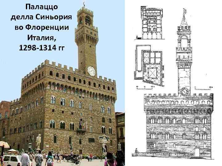 Площадь синьории план