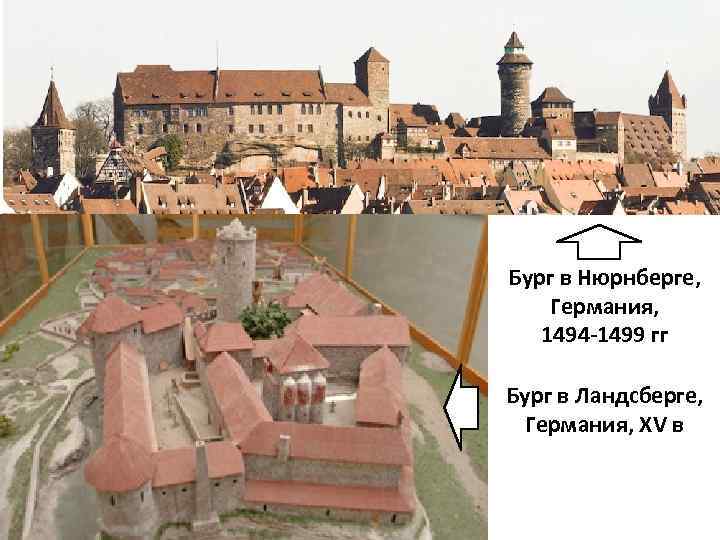 Бург в Нюрнберге, Германия, 1494 -1499 гг Бург в Ландсберге, Германия, XV в 