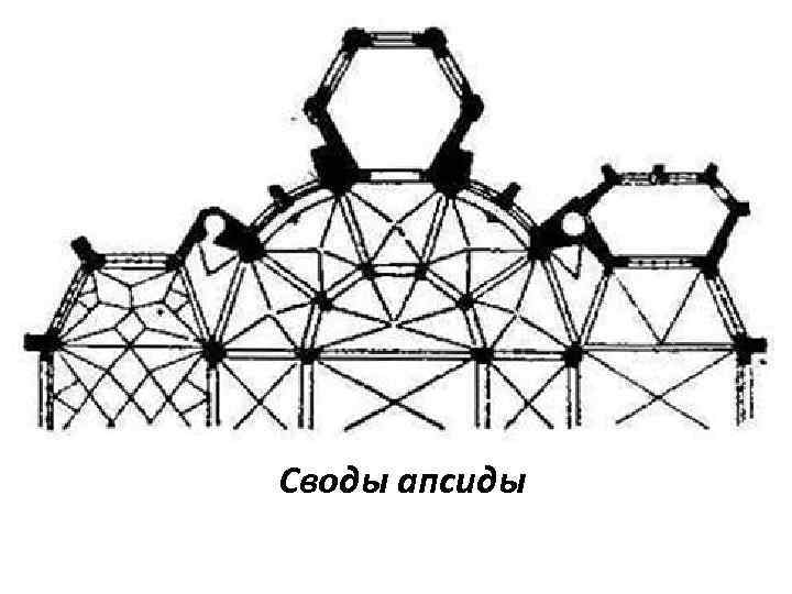 Своды апсиды 