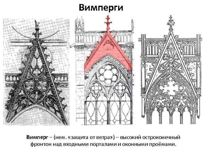 Вимперги Вимперг – (нем. «защита от ветра» ) – высокий остроконечный фронтон над входными
