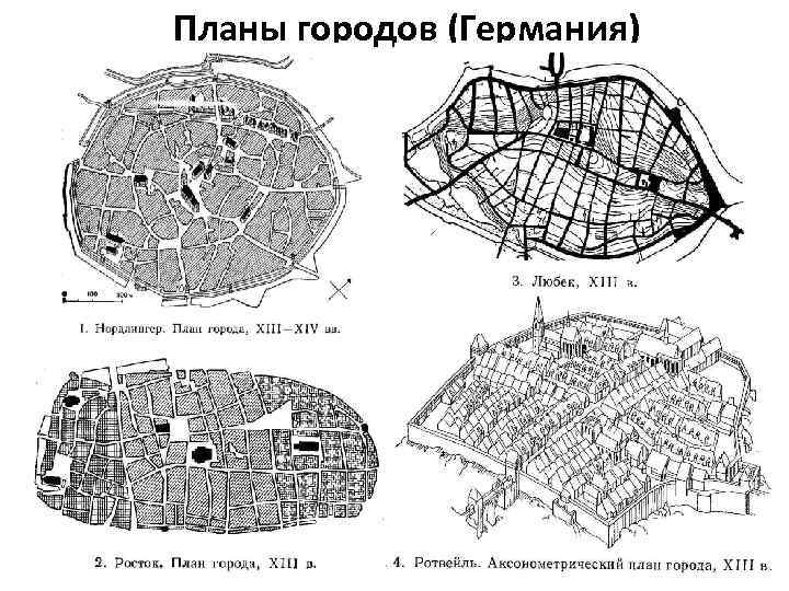 Планы городов (Германия) 