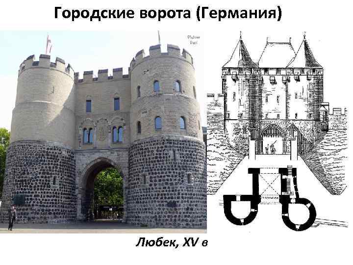 Городские ворота (Германия) Любек, XV в 