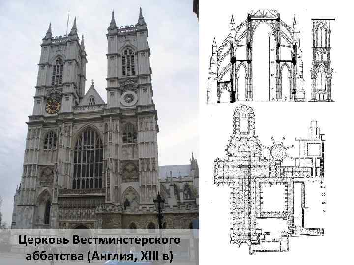 Церковь Вестминстерского аббатства (Англия, XIII в) 