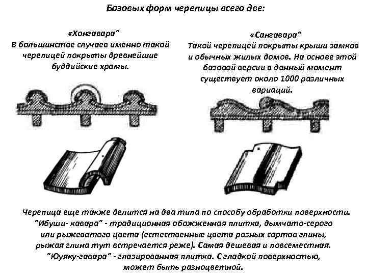 Базовых форм черепицы всего две: «Хонгавара
