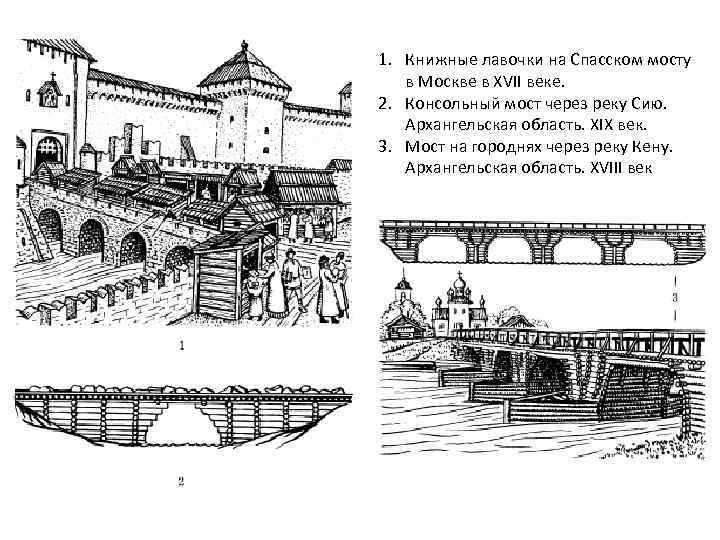 1. Книжные лавочки на Спасском мосту в Москве в XVII веке. 2. Консольный мост