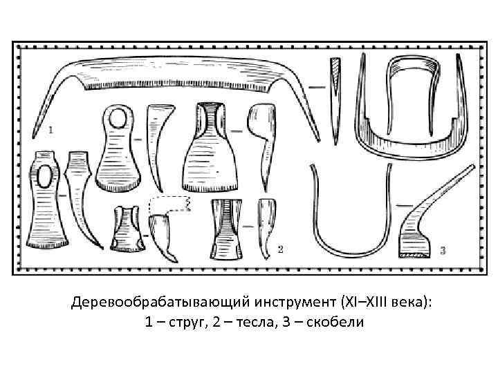 Деревообрабатывающий инструмент (XI–XIII века): 1 – струг, 2 – тесла, 3 – скобели 