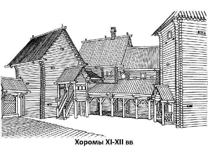 Хоромы XI-XII вв 