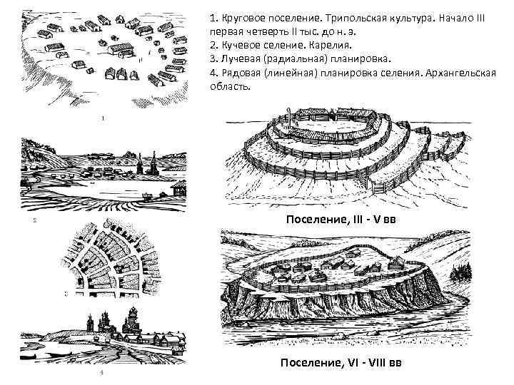 1. Круговое поселение. Трипольская культура. Начало III первая четверть II тыс. до н. э.