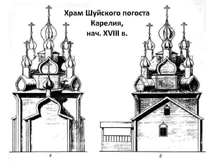 Храм Шуйского погоста Карелия, нач. XVIII в. 