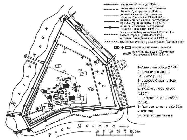 1 -Успенский собор (1479); 2 -колокольня Ивана Великого (1508); 3 - церковь Спаса на