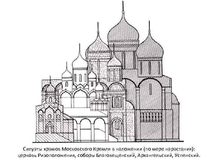 Силуэты храмов Московского Кремля в наложении (по мере нарастания): церковь Ризоположения, соборы Благовещенский, Архангельский,