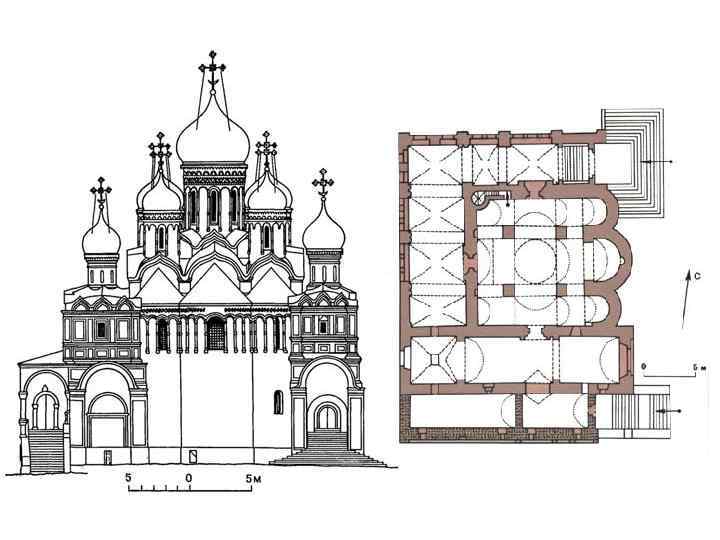 Успенский собор кремля схема