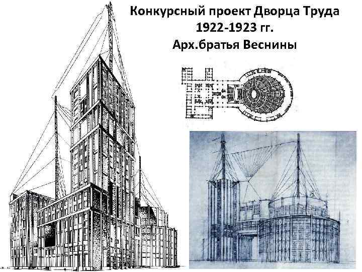 Советская типовая архитектура