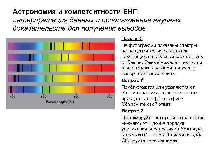 Астрономия и компетентности ЕНГ: интерпретация данных и использование научных доказательств для получения выводов Пример