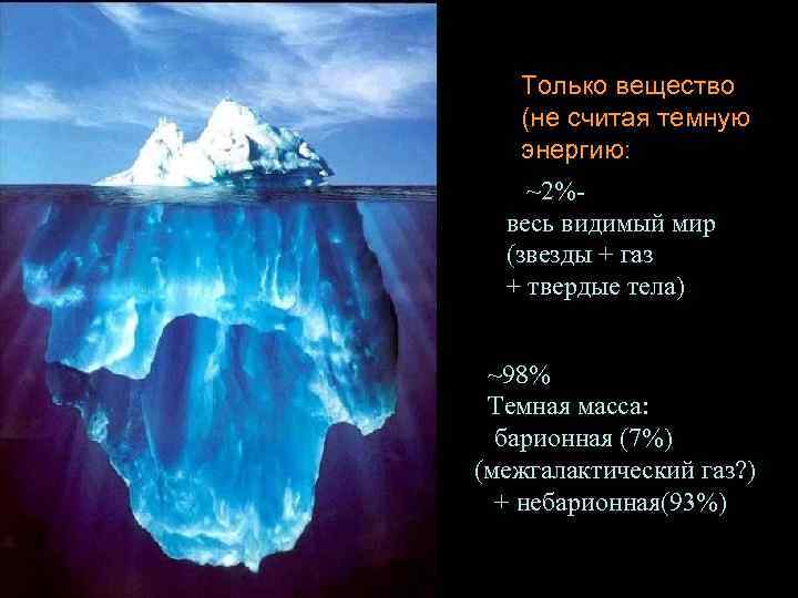 Только вещество (не считая темную энергию: ~2%весь видимый мир (звезды + газ + твердые