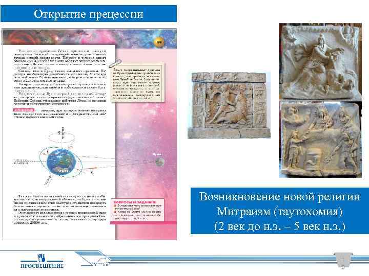 Открытие прецессии Возникновение новой религии Митраизм (таутохомия) (2 век до н. э. – 5