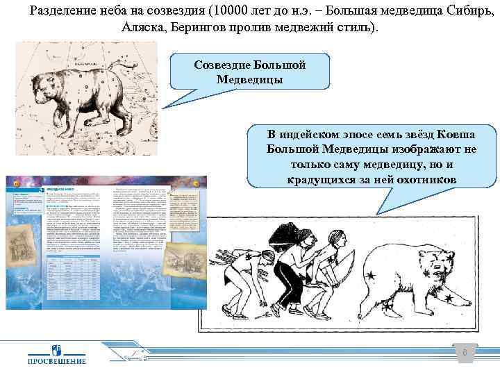 Разделение неба на созвездия (10000 лет до н. э. – Большая медведица Сибирь, Аляска,