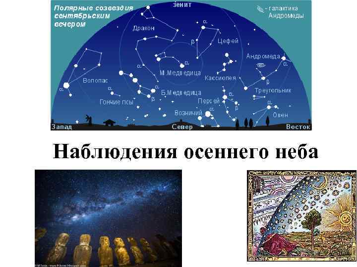 Наблюдения осеннего неба 
