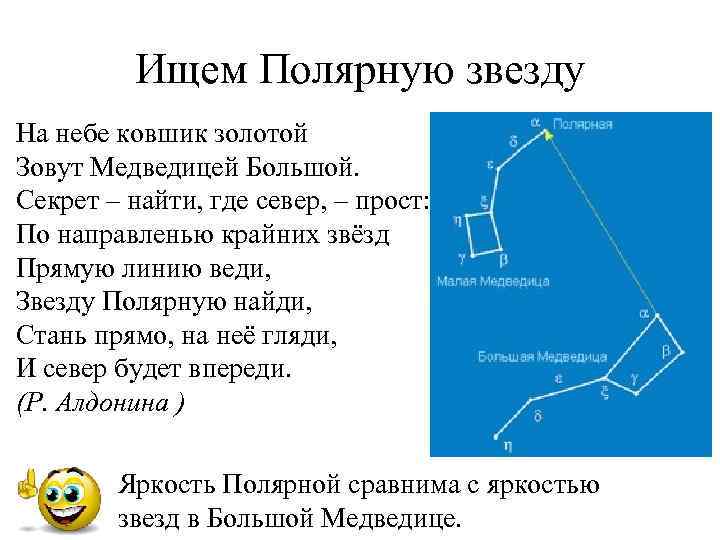 Ищем Полярную звезду На небе ковшик золотой Зовут Медведицей Большой. Секрет – найти, где