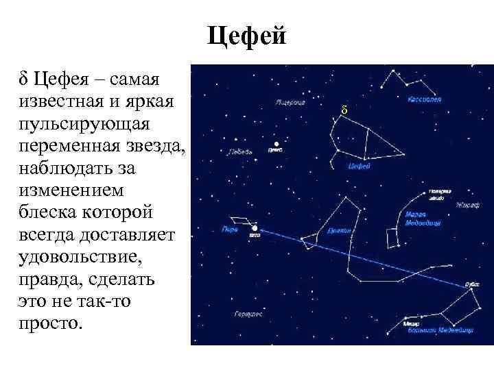 Созвездие цефей звезды. Цефей яркие звёзды. Созвездие Цефей самая яркая звезда. Созвездие Цефей Легенда. Созвездие Цефея схема.